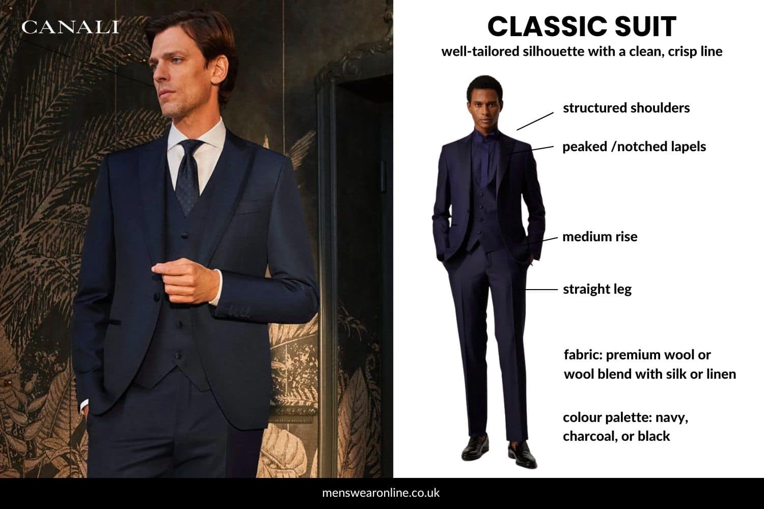 Classic Vs. Contemporary Wedding Suit - Which Suits You? | Menswear Online