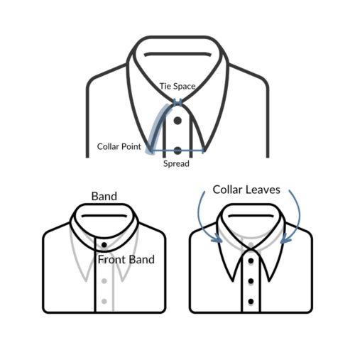 Decoding Shirt Collars: Choosing The Perfect Style For Every Occasion ...