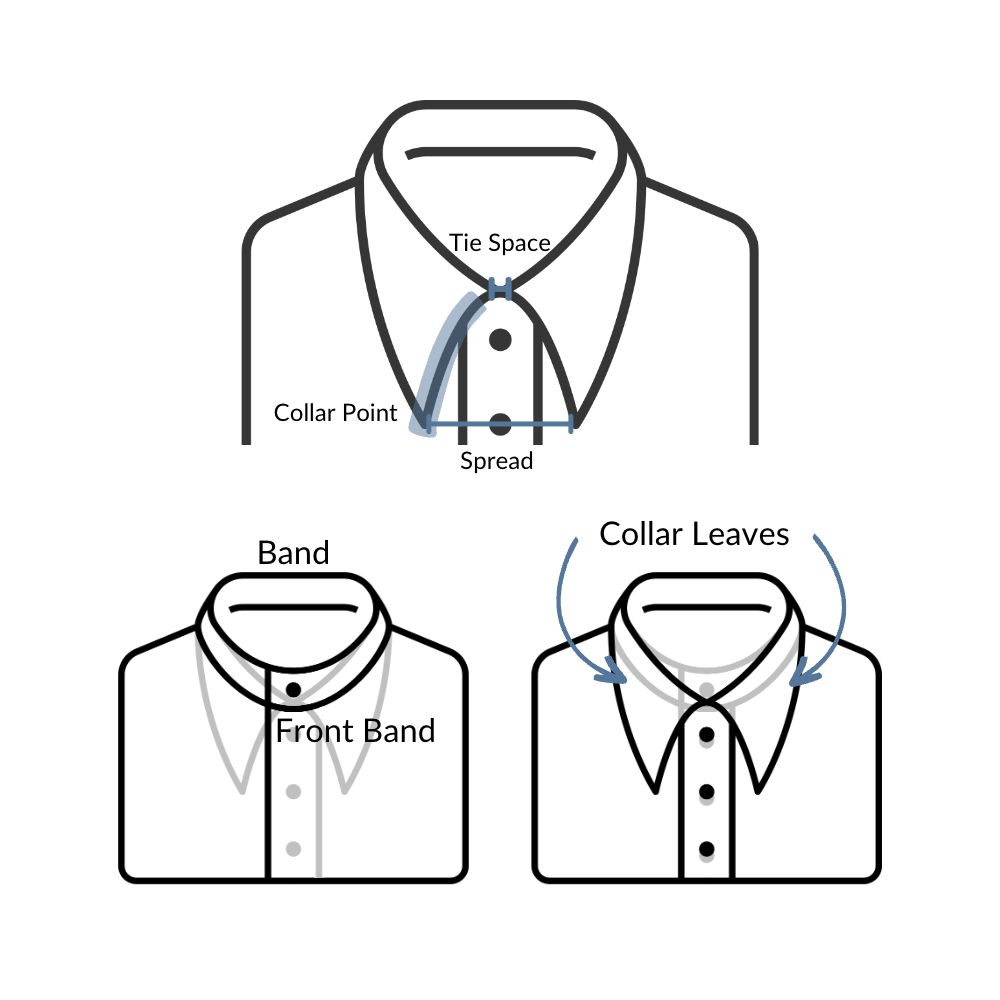 Anatomy of Shirt Collars