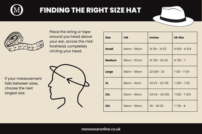 HOW TO FIND THE RIGHT SIZE HAT