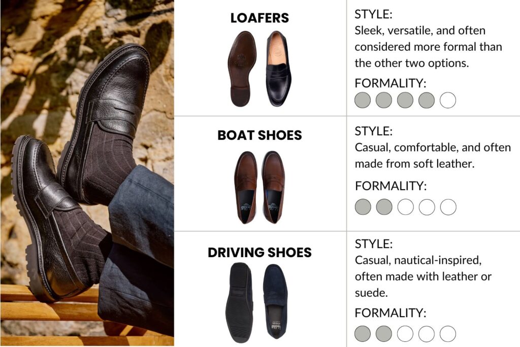 Loafers Style Guide