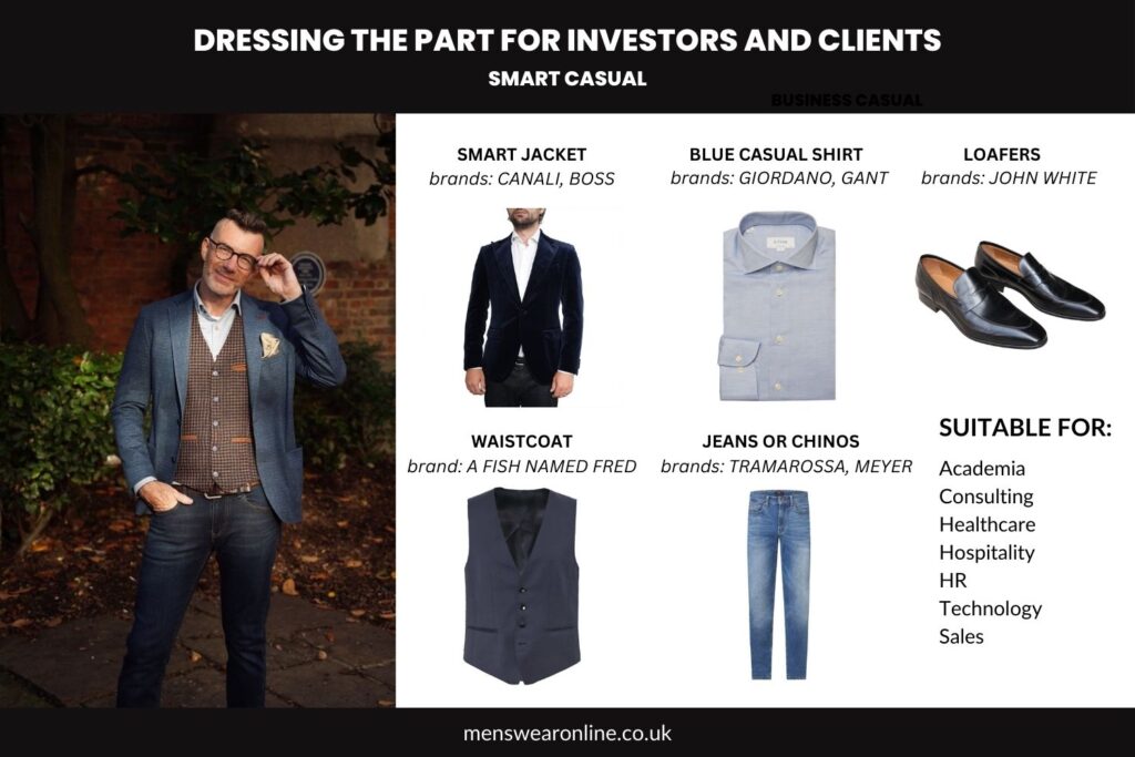 Smart Casual Dress Code Guide