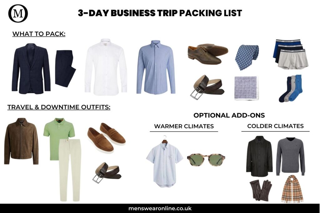 Packing list for a 3 day business trip. Shows different clothing pieces like a navy suit set, 3 business shirts (blue & white), smart shoes. Accessories like sunglasses, belts, ties, pocket squares. As well as underwear and socks.