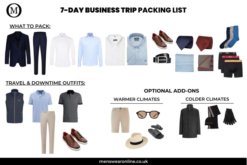 7 DAY BUSINESS TRIP PACKING LIST 1 1