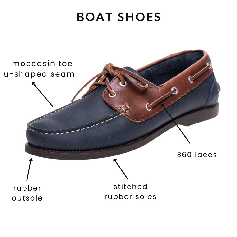 Boat Shoes x Menswearonline